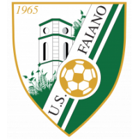 U.S. Faiano 1965